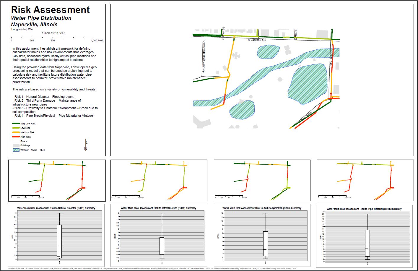 Naperville Watermain Assessment Poster